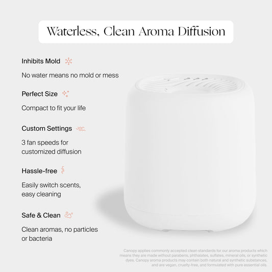 Aroma Diffuser