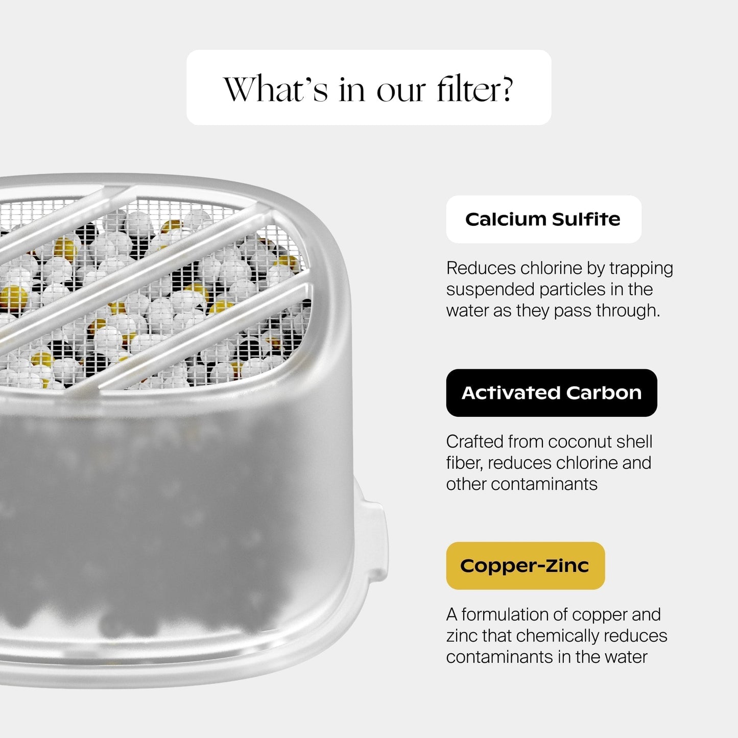 Bath Tub Filter Cartridge Bundle